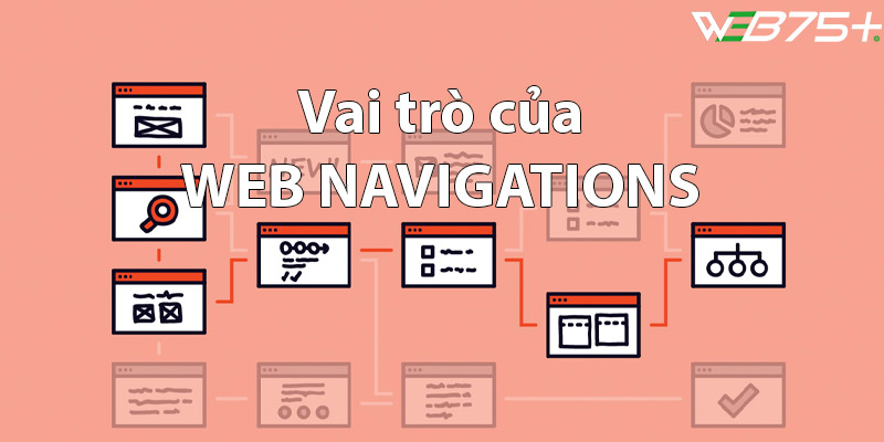 Vai trò của Web Navigation